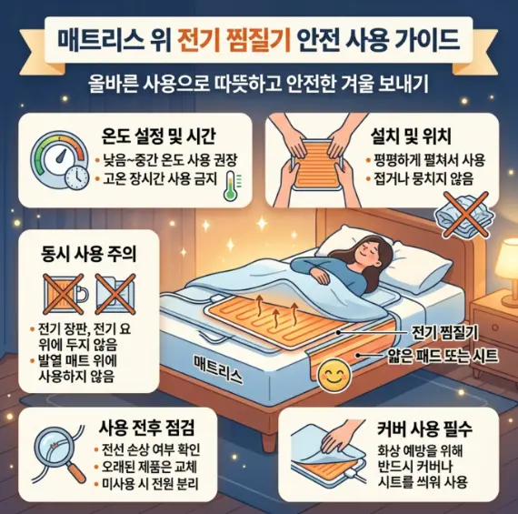 전기장판-침대-매트리스-위에-사용