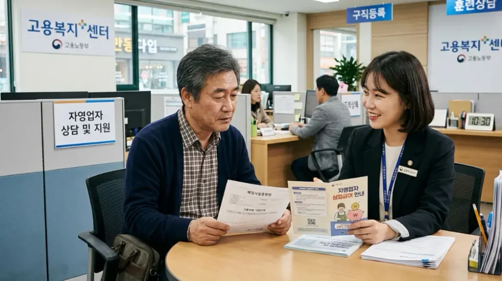자영업자-폐업-후-실업급여-수급-요건